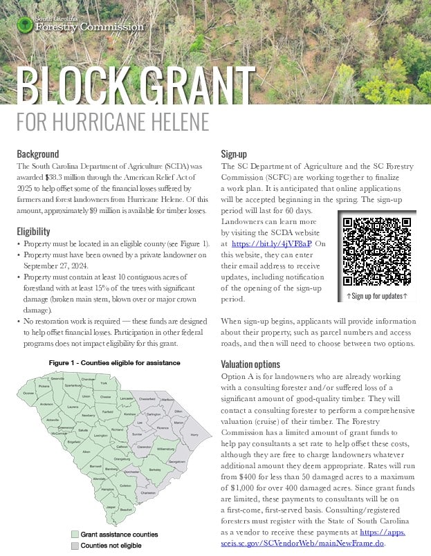 This image has an empty alt attribute; its file name is FC-Block-Grant-1-2.jpg